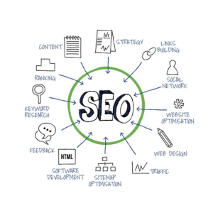 Social Media Content Creator Brand Growth Specialist 1